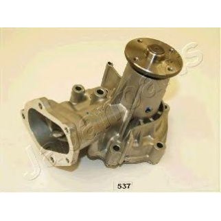 Насос водяной фото