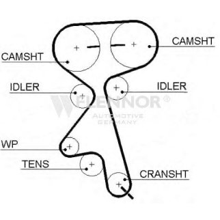 Ремень ГРМ FLENNOR 4258V фото