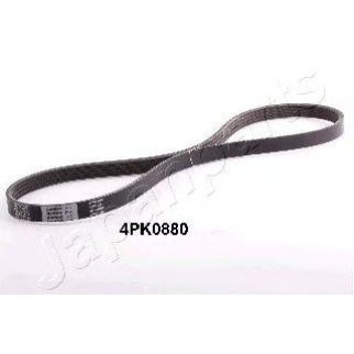 Ремень поликлиновой фото