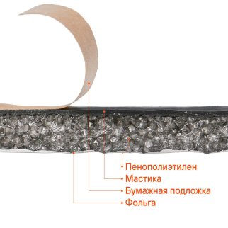 Шумоизоляция AirLine ADSI018 фото 1