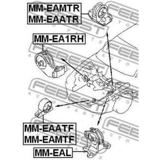 MM-EA1RH_подушка двигателя правая!Mitsubishi Galant EA 96-03 фото