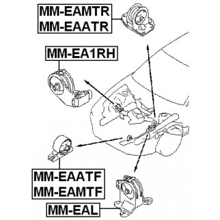 MM-EA1RH_подушка двигателя правая!Mitsubishi Galant EA 96-03 фото 2