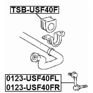 Втулка (сайлентблок) переднего стабилизатора FEBEST TSB-USF40F фото 2