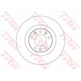 Тормозной диск фото