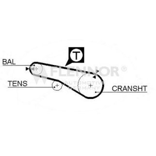 Ремень балансирного вала FLENNOR 4146V фото