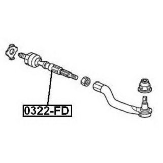 Тяга рулевая ASVA 0322-FD фото