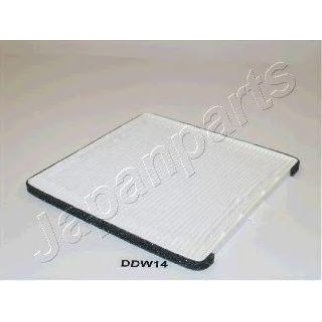 Фильтр салонный фото