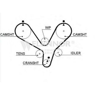 Ремень ГРМ FLENNOR 4425V фото