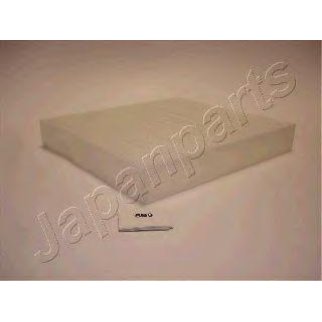 Фильтр салона Japanparts FAA-SB0 фото