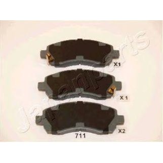 Колодки тормозные дисковые фото