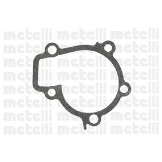 Насос водяной фото