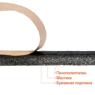 Шумоизоляция AirLine ADSI016 фото 1