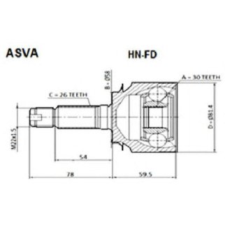 ШРУС наружный ASVA HNFD- фото