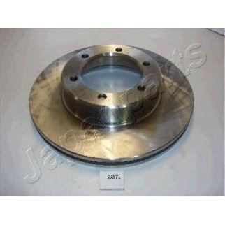 Диск тормозной фото