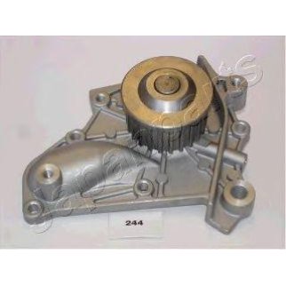 Насос водяной фото