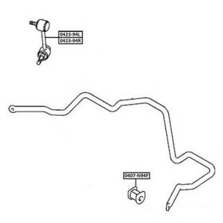 Тяга стабилизатора перед лев фото