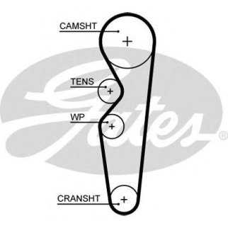 Ремень ГРМ GATES 5665XS фото