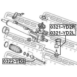 ТЯГА РУЛЕВАЯ (FEBEST) фото