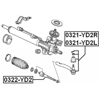 ТЯГА РУЛЕВАЯ (FEBEST) фото 2