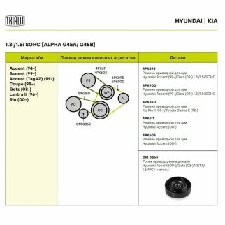 Ролик дополнительный руч. ремня TRIALLI CM0863 фото 4