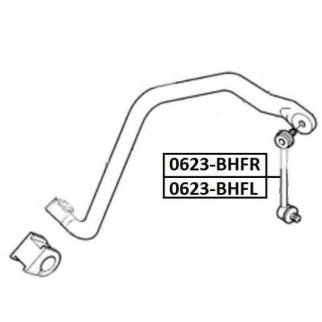 Тяга стабилизатора перед прав фото